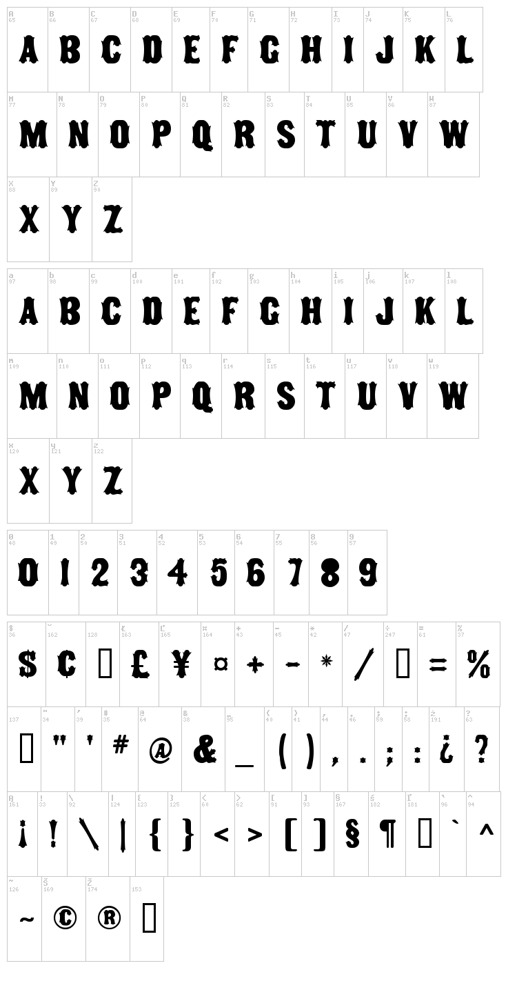 Tuscan MF font map